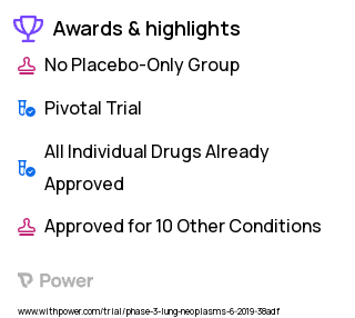 Non-Small Cell Lung Cancer Clinical Trial 2023: Osimertinib Highlights & Side Effects. Trial Name: NCT04035486 — Phase 3