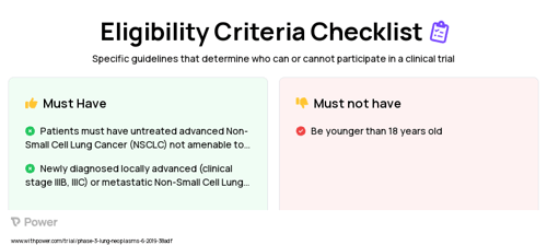 Osimertinib (Tyrosine Kinase Inhibitor) Clinical Trial Eligibility Overview. Trial Name: NCT04035486 — Phase 3