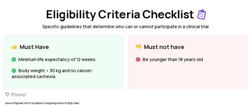 Ceralasertib (PARP Inhibitor) Clinical Trial Eligibility Overview. Trial Name: NCT05450692 — Phase 3