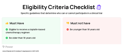 Atezolizumab (Checkpoint Inhibitor) Clinical Trial Eligibility Overview. Trial Name: NCT02486718 — Phase 3