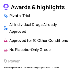 Lung Cancer Clinical Trial 2023: Osimertinib Highlights & Side Effects. Trial Name: NCT04181060 — Phase 3