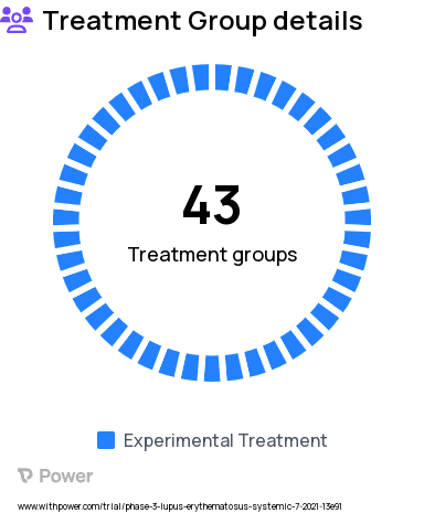 Multiple Sclerosis Research Study Groups: Cohort A, Arm A2: BNT162b2 + Continue IS (MMF or MPA), Cohort A, Arm A4: Moderna mRNA-1273 + Withhold IS (MMF or MPA), Cohort D, Arm D1P: BNT162b2, Bivalent + Withhold IS (MMF or MPA), Cohort B, Arm B5: BNT162b2 + Withhold IS (MTX), Cohort D, Arm D2: Alternative mRNA Vaccine + Withhold IS (MMF or MPA), Cohort B, Arm B1P: Moderna mRNA-1273, Bivalent + Continue IS (MTX), Cohort C, Arm C1P: Moderna mRNA-1273, Bivalent + Continue IS (B cell depletion therapy), Cohort C, Arm C2P: BNT162b2, Bivalent + Continue IS (B cell depletion therapy), Cohort D, Arm D2P: Moderna mRNA-1273, Bivalent + Withhold IS (MMF or MPA), Cohort A, Arm A5P: BNT162b2, Bivalent + Withhold IS (MMF or MPA), Cohort B, Arm B1: Moderna mRNA-1273 + Continue IS (MTX), Cohort B, Arm B6: Ad26.COV2.S + Withhold IS (MTX), Cohort B, Arm B5P: BNT162b2, Bivalent + Withhold IS (MTX), Cohort B, Arm B2: BNT162b2 + Continue IS (MTX), Cohort D, Arm D4: Monovalent [B.1.351] CoV2 preS dTM-AS03 + Withhold IS (MMF or MPA), Cohort C, Arm C1: Moderna mRNA-1273 + Continue IS (B cell depletion therapy), Cohort B, Arm B4: Moderna mRNA-1273 + Withhold IS (MTX), Cohort A, Arm A4P: Moderna mRNA-1273, Bivalent + Withhold IS (MMF or MPA), Cohort B, Arm B4P: Moderna mRNA-1273, Bivalent + Withhold IS (MTX), Cohort A, Arm A2P: BNT162b2, Bivalent + Continue IS (MMF or MPA), Cohort B, Arm B2P: BNT162b2, Bivalent + Continue IS (MTX), Cohort A, Arm A3: Ad26.COV2.S + Continue IS (MMF or MPA), Cohort B, Arm B3: Ad26.COV2.S + Continue IS (MTX), Cohort C, Arm C3: Ad26.COV2.S + Continue IS (B cell depletion therapy), Cohort E, Arm E1: Ad26.COV2.S + Withhold IS (MTX), Cohort F, Arm F1: Ad26.COV2.S + Withhold IS (B cell depletion therapy), Cohort A, Arm A6: Ad26.COV2.S + Withhold IS (MMF or MPA), Cohort E, Arm E1P: BNT162b2, Bivalent + Withhold IS (MTX), Cohort A, Arm A5: BNT162b2 + Withhold IS (MMF or MPA), Cohort C, Arm C2: BNT162b2 + Continue IS (B cell depletion therapy), Cohort D, Arm D1: Ad26.COV2.S + Withhold IS (MMF or MPA), Cohort D, Arm D3: Moderna mRNA-1273 + Withhold IS (MMF or MPA), Cohort E, Arm E4: Monovalent [B.1.351] CoV2 preS dTM-AS03 + Withhold IS (MTX), Cohort E, Arm E2: Alternative mRNA Vaccine + Withhold IS (MTX), Cohort E, Arm E3: Moderna mRNA-1273 + Withhold IS (MTX), Cohort F, Arm F2: Alternative mRNA Vaccine + Withhold IS (B cell depletion therapy), Cohort F, Arm F3: Moderna mRNA-1273 + Withhold IS (B cell depletion therapy), Cohort F, Arm F4: Monovalent [B.1.351] CoV2 preS dTM-AS03 + Withhold IS (B cell depletion therapy), Cohort A, Arm A1P: Moderna mRNA-1273, Bivalent + Continue IS (MMF or MPA), Cohort E, Arm E2P: Moderna mRNA-1273, Bivalent + Withhold IS (MTX), Cohort F, Arm F2P: Moderna mRNA-1273, Bivalent + Withhold IS (B cell depletion therapy), Cohort A, Arm A1: Moderna mRNA-1273 + Continue IS (MMF or MPA), Cohort F, Arm F1P: BNT162b2, Bivalent + Withhold IS (B cell depletion therapy)