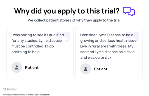 Lyme Disease Patient Testimony for trial: Trial Name: NCT05477524 — Phase 3