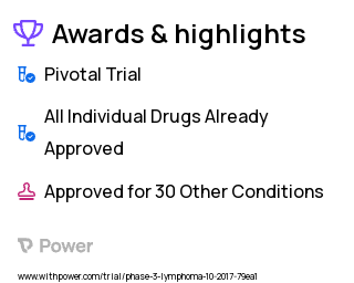 Non-Hodgkin's Lymphoma Clinical Trial 2023: Polatuzumab Vedotin Highlights & Side Effects. Trial Name: NCT03274492 — Phase 3