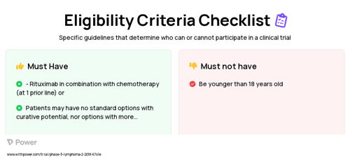 Obinutuzumab (Monoclonal Antibodies) Clinical Trial Eligibility Overview. Trial Name: NCT03401853 — Phase 2