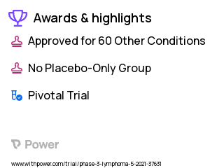 Large B-Cell Lymphoma Clinical Trial 2023: Cyclophosphamide Highlights & Side Effects. Trial Name: NCT04759586 — Phase 3