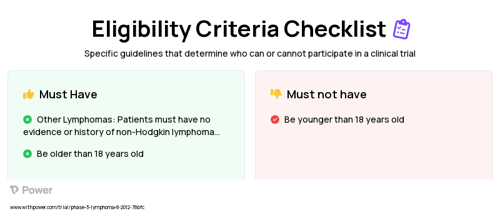 Carmustine (Alkylating agents) Clinical Trial Eligibility Overview. Trial Name: NCT01511562 — Phase 2