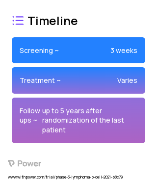 Epcoritamab (Monoclonal Antibodies) 2023 Treatment Timeline for Medical Study. Trial Name: NCT04628494 — Phase 3