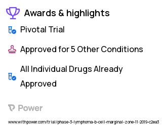 Marginal Zone Lymphoma Clinical Trial 2023: Ibrutinib Highlights & Side Effects. Trial Name: NCT04212013 — Phase 3