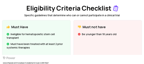 Parsaclisib (PI3K Inhibitor) Clinical Trial Eligibility Overview. Trial Name: NCT03126019 — Phase 2