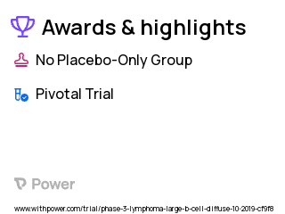 Diffuse Large B-Cell Lymphoma Clinical Trial 2023: CTL019 Highlights & Side Effects. Trial Name: NCT04094311 — Phase 3