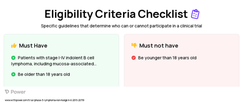 External Beam Radiation Therapy (Radiation Therapy) Clinical Trial Eligibility Overview. Trial Name: NCT02494700 — Phase 2