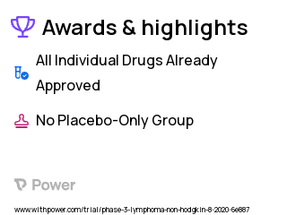 Non-Hodgkin's Lymphoma Clinical Trial 2023: Bendamustine Highlights & Side Effects. Trial Name: NCT04217317 — Phase 2