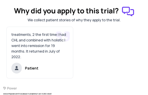 Hodgkin's Lymphoma Patient Testimony for trial: Trial Name: NCT01716806 — Phase 2