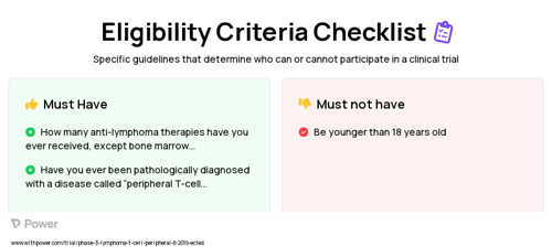 AZD4205 (Janus Kinase Inhibitor) Clinical Trial Eligibility Overview. Trial Name: NCT04105010 — Phase 2