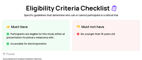 Nivolumab (Checkpoint Inhibitor) Clinical Trial Eligibility Overview. Trial Name: NCT04526730 — Phase 2