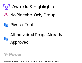 Melanoma Clinical Trial 2023: IO102-IO103 Highlights & Side Effects. Trial Name: NCT05155254 — Phase 3