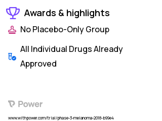 Melanoma Clinical Trial 2023: Fecal Microbiota Transplant Highlights & Side Effects. Trial Name: NCT03341143 — Phase 2