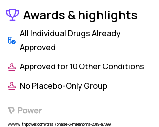 Melanoma Clinical Trial 2023: Pembrolizumab Highlights & Side Effects. Trial Name: NCT03776136 — Phase 2