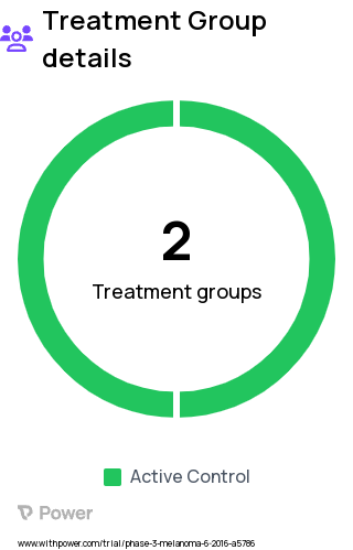 Melanoma Research Study Groups: Arm 1: Intermittent PD-1 Inhibitor therapy, Arm 2: Continuous PD-1 Inhibitor therapy