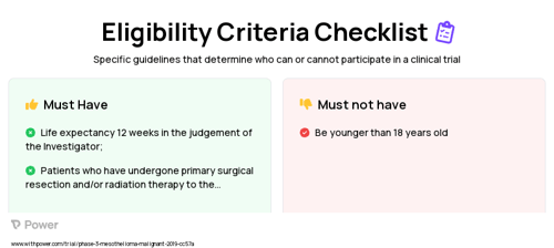 rAd-IFN (Virus Therapy) Clinical Trial Eligibility Overview. Trial Name: NCT03710876 — Phase 3