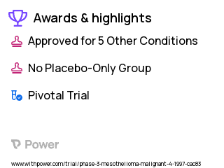 Mesothelioma Clinical Trial 2023: Doxorubicin hydrochloride Highlights & Side Effects. Trial Name: NCT00003034 — Phase 3