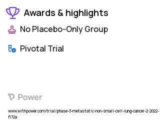 Non-Small Cell Lung Cancer Clinical Trial 2023: Carboplatin Highlights & Side Effects. Trial Name: NCT05226598 — Phase 3