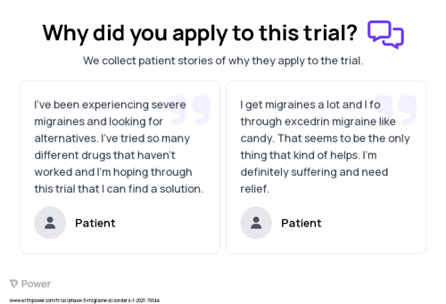 Migraine Patient Testimony for trial: Trial Name: NCT04686136 — Phase 3