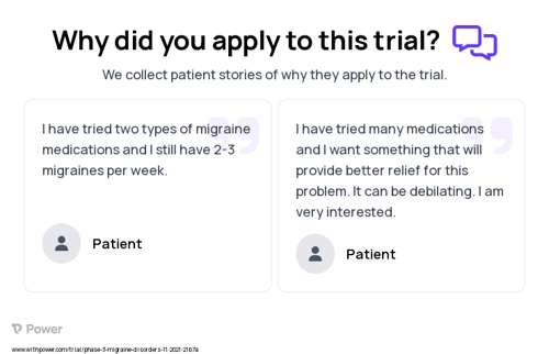 Migraine Patient Testimony for trial: Trial Name: NCT05156398 — Phase 3