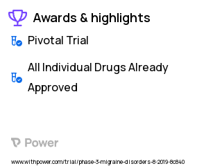 Migraine Clinical Trial 2023: Erenumab Highlights & Side Effects. Trial Name: NCT03832998 — Phase 3