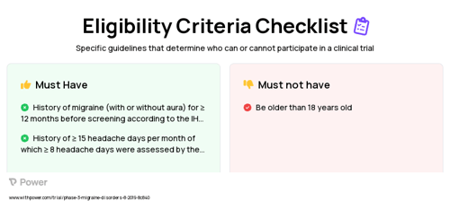 Erenumab (Monoclonal Antibodies) Clinical Trial Eligibility Overview. Trial Name: NCT03832998 — Phase 3