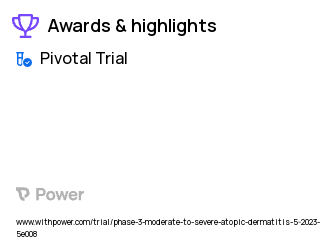 Atopic Dermatitis Clinical Trial 2023: Placebo Highlights & Side Effects. Trial Name: NCT05899816 — Phase 3