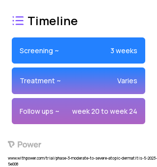 Placebo 2023 Treatment Timeline for Medical Study. Trial Name: NCT05899816 — Phase 3