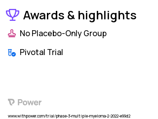 Multiple Myeloma Clinical Trial 2023: Elranatamab Highlights & Side Effects. Trial Name: NCT05317416 — Phase 3