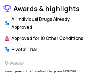 Multiple Myeloma Clinical Trial 2023: Ixazomib Citrate Highlights & Side Effects. Trial Name: NCT03941860 — Phase 3