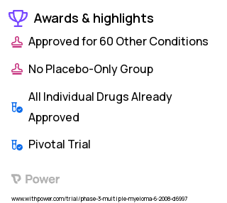 Multiple Myeloma Clinical Trial 2023: M-VTD-PACE Highlights & Side Effects. Trial Name: NCT00734877 — Phase 3