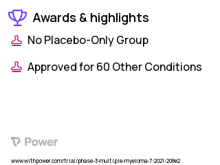 Multiple Myeloma Clinical Trial 2023: Magrolimab Highlights & Side Effects. Trial Name: NCT04892446 — Phase 2