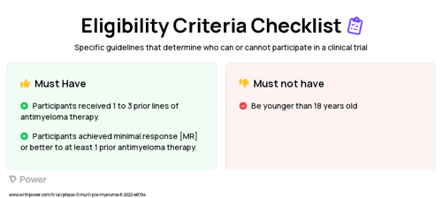 Bortezomib (Proteasome Inhibitor) Clinical Trial Eligibility Overview. Trial Name: NCT05519085 — Phase 3