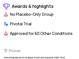 Multiple Myeloma Clinical Trial 2023: Bortezomib Highlights & Side Effects. Trial Name: NCT05083169 — Phase 3