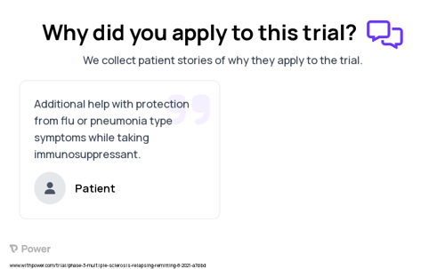 Multiple Sclerosis Patient Testimony for trial: Trial Name: NCT05028634 — Phase 3