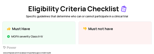 Placebo Clinical Trial Eligibility Overview. Trial Name: NCT04963270 — Phase 3