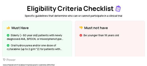 Decitabine (DNA Methyltransferase Inhibitor) Clinical Trial Eligibility Overview. Trial Name: NCT03404193 — Phase 2