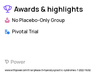 Myelodysplastic Syndrome Clinical Trial 2023: Haploidentical hematopoietic cell transplantation (haploHCT) Highlights & Side Effects. Trial Name: NCT05457556 — Phase 3