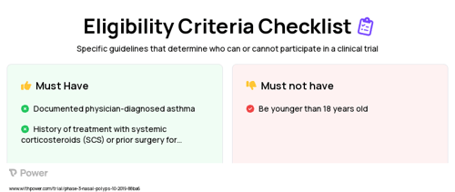 Benralizumab (Monoclonal Antibodies) Clinical Trial Eligibility Overview. Trial Name: NCT04157335 — Phase 3