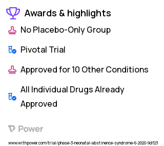 Substance Addiction Clinical Trial 2023: Buprenorphine Injection Highlights & Side Effects. Trial Name: NCT03911466 — Phase 3