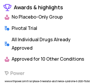 Substance Abuse Clinical Trial 2023: Buprenorphine Injection Highlights & Side Effects. Trial Name: NCT03918850 — Phase 3