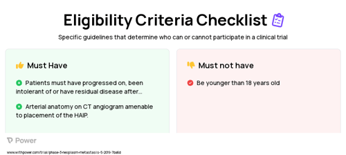 Dexamethasone (Corticosteroid) Clinical Trial Eligibility Overview. Trial Name: NCT03366155 — Phase 2