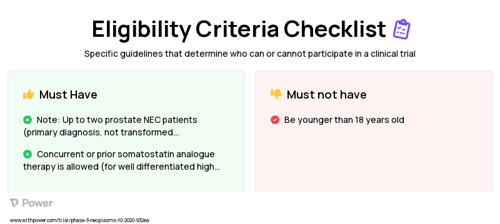Cabozantinib (Tyrosine Kinase Inhibitor) Clinical Trial Eligibility Overview. Trial Name: NCT04412629 — Phase 2