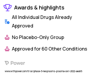 Multiple Myeloma Clinical Trial 2023: Bortezomib Highlights & Side Effects. Trial Name: NCT04240054 — Phase 2