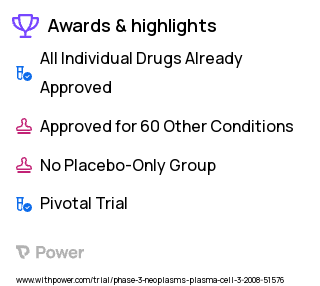 Multiple Myeloma Clinical Trial 2023: Bortezomib Highlights & Side Effects. Trial Name: NCT00644228 — Phase 3